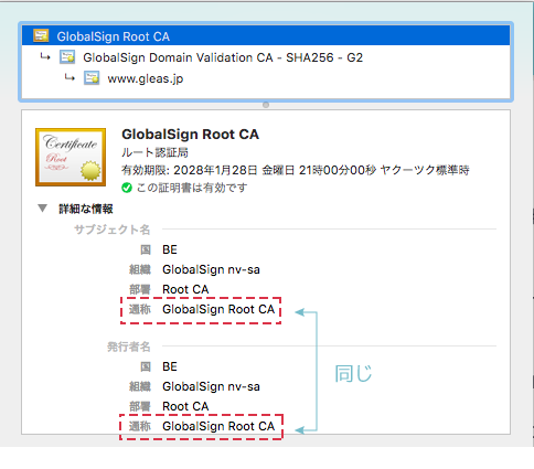 証明書チェーンとは4